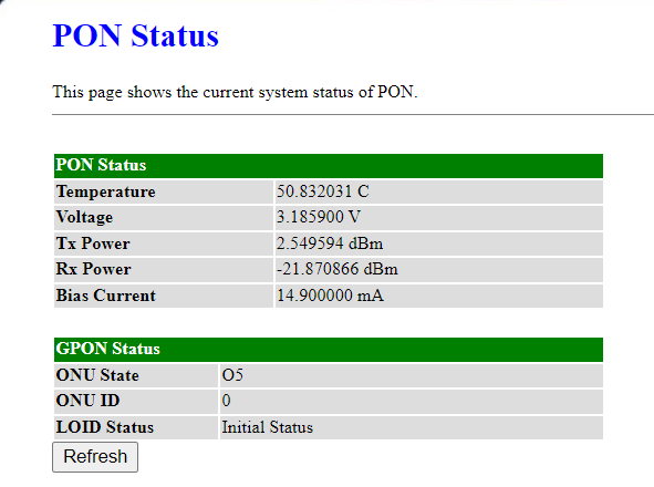 ODI PON status page